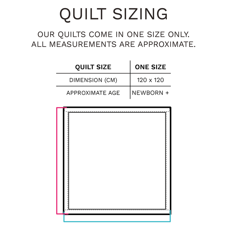 Quilt Sizing - Chuckles & Caz